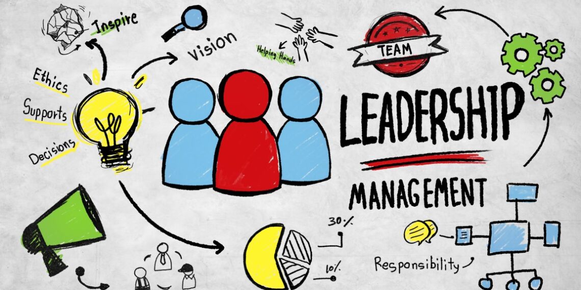 Effective leadership |