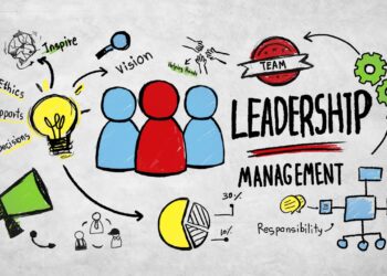 Effective leadership |