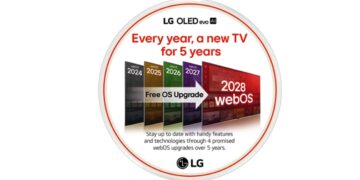 LG Electronics WebOS