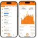 Sensor.Energy - App for Tariff management