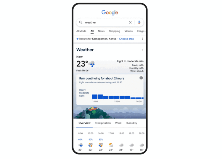 AI-powered ‘Nowcasting on Search’