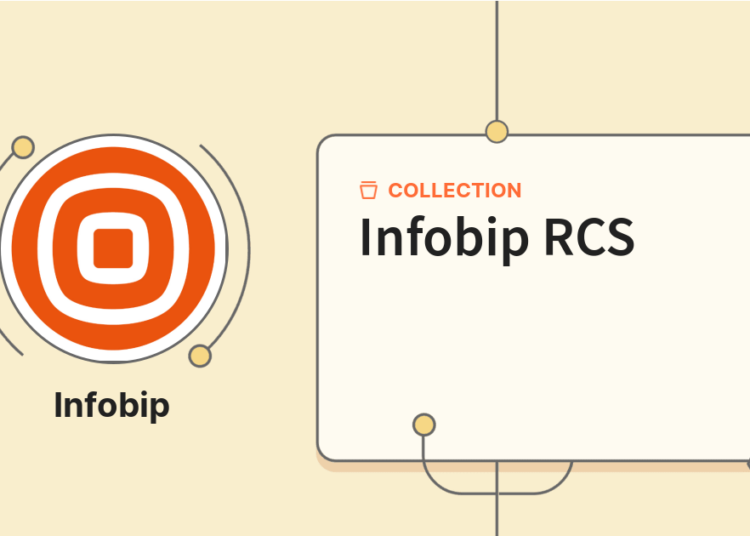 Infobip RCS