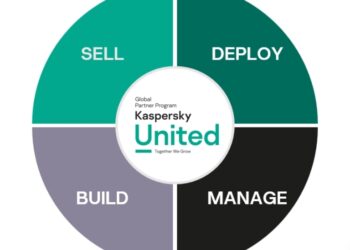 Kaspersky MSSP Partner program structure