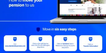 MyPension portal by Stanbic INTC Pension Managers