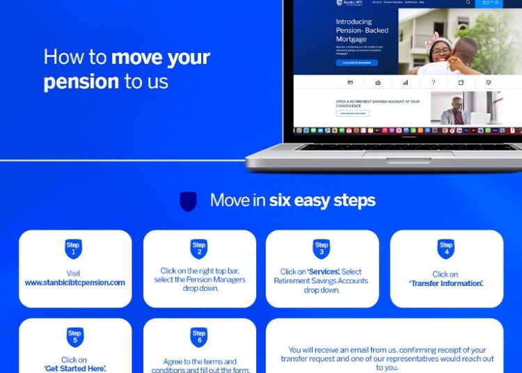 MyPension portal by Stanbic INTC Pension Managers