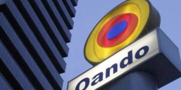 Oando PLC