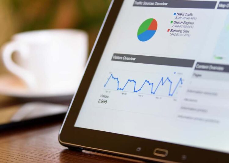 Content Analytics Market