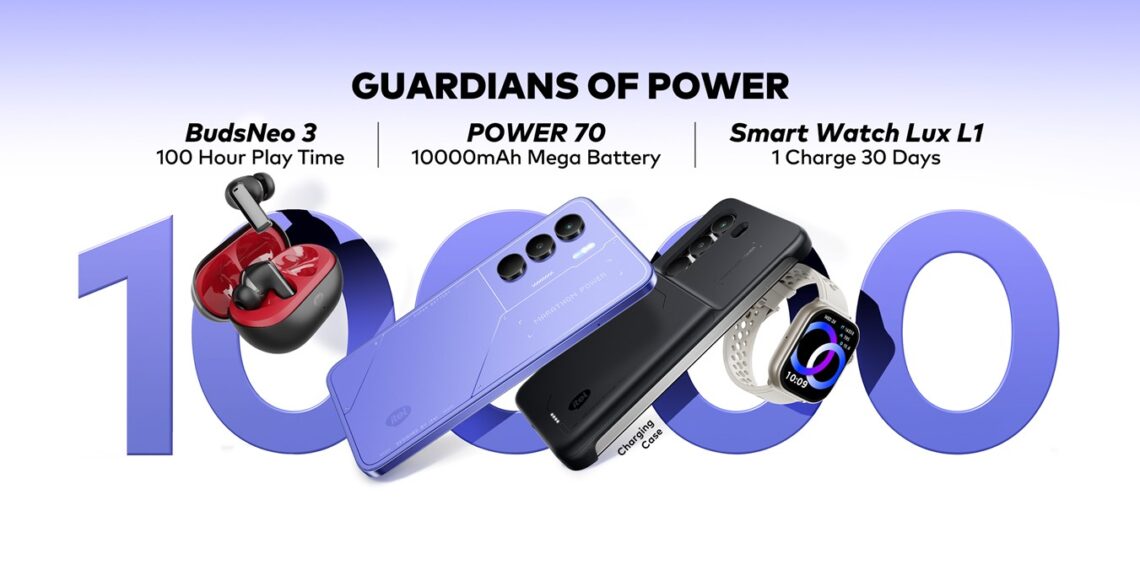 itel Power 70 -The Game Changer smartphone