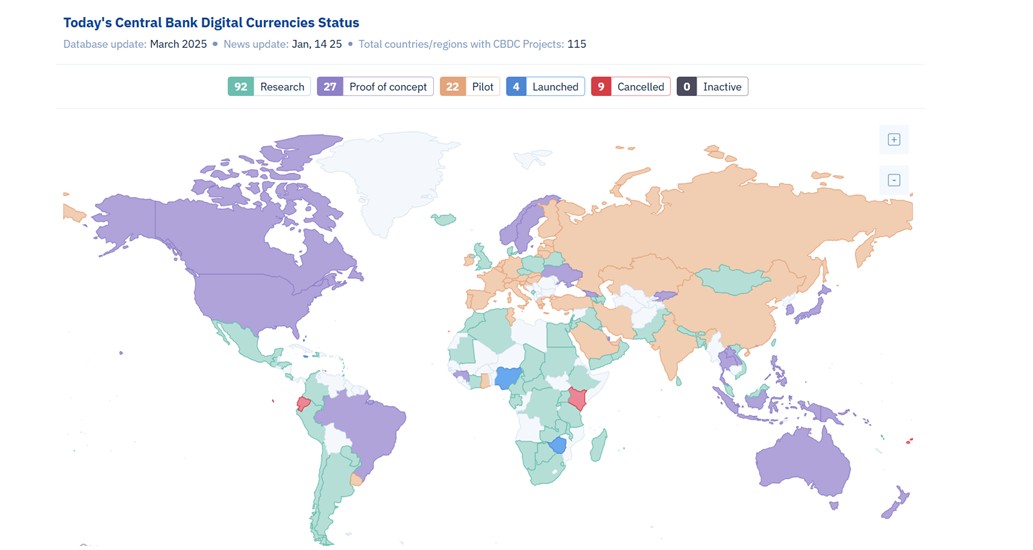 CBDCs vs. Crypto by OCTAFX -