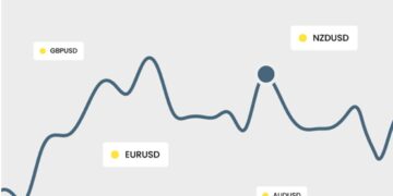 How Does Forex Trading Impact National Economies and Defence?