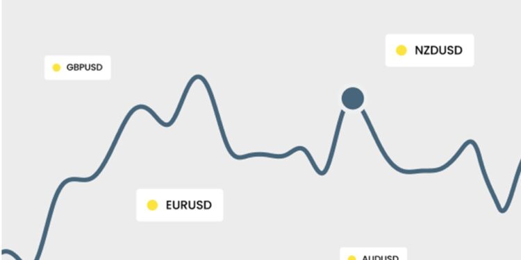 How Does Forex Trading Impact National Economies and Defence?