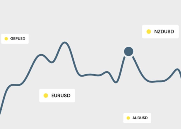 How Does Forex Trading Impact National Economies and Defence?