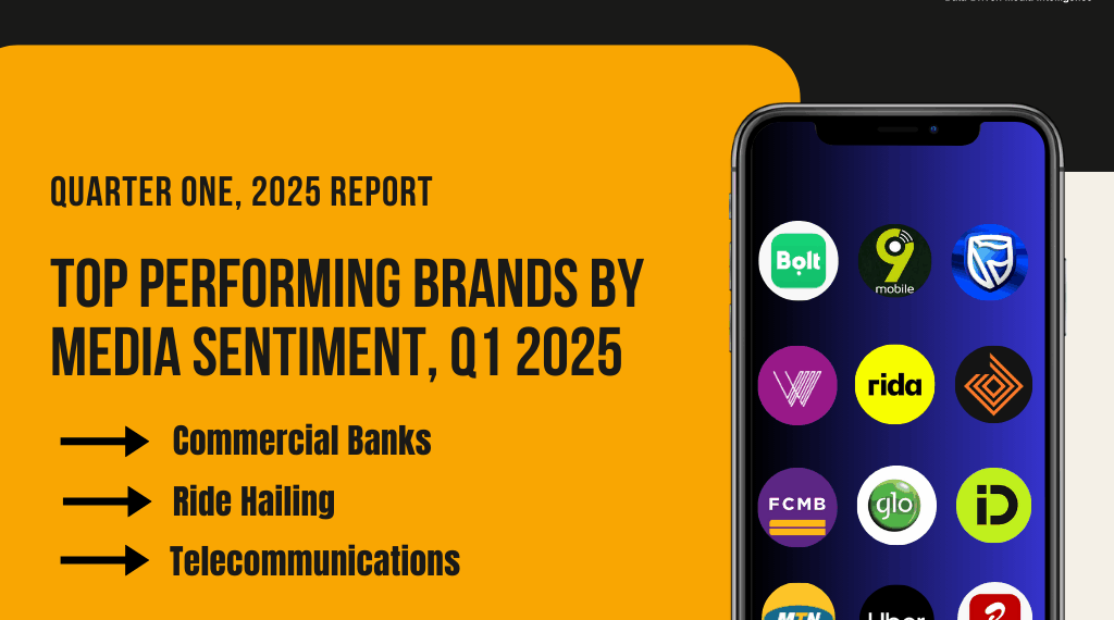 Q1 2025 Top Performing Brands by Media Sentiment....