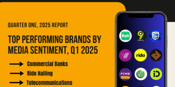 Q1 2025 Top Performing Brands by Media Sentiment....