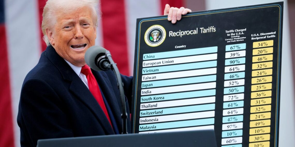 Trump tariff and Nigeria