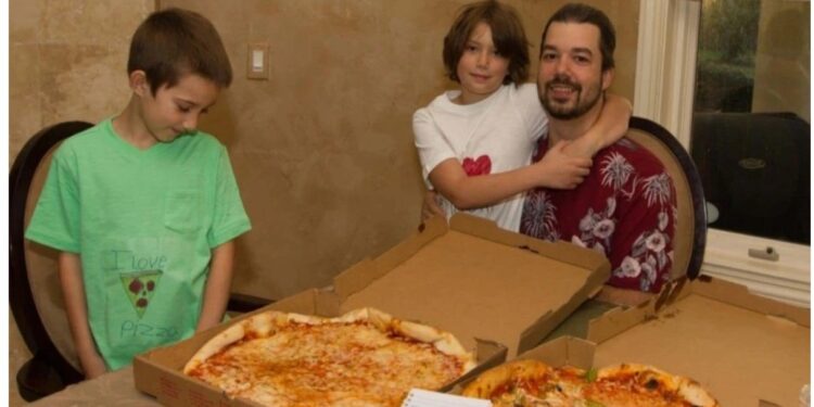 Bitcoin Pizza Day