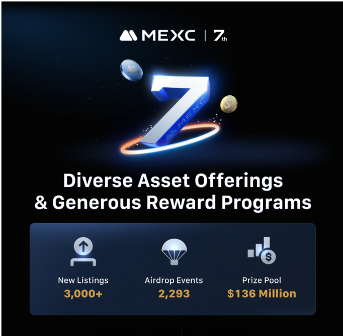 MEXC