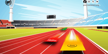 Nigeria's Telecom Sector, MNOs MTN, Airtel, Glo, 9mobile