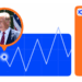 Octa Broker reviews Trump 100 Days in Office, policies and the impacts on digital assets market