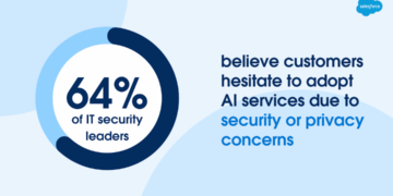 research on Agentic AI -