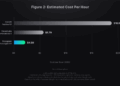Deepgram Voice Agent API