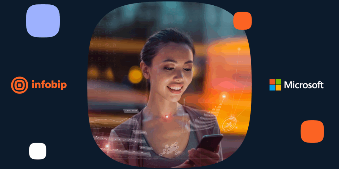 Infobip CXOP