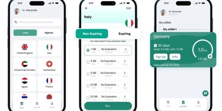 Kaspersky eSIM Store