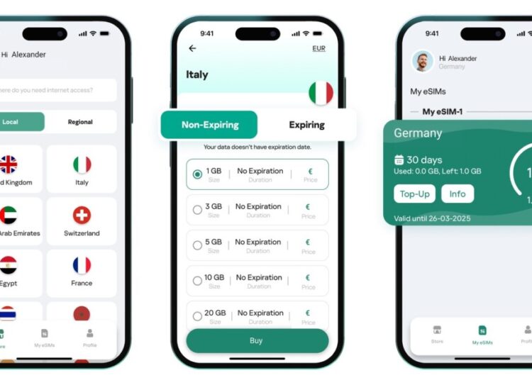 Kaspersky eSIM Store