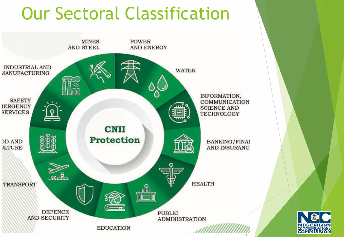 NCC Cybersecurity Framework