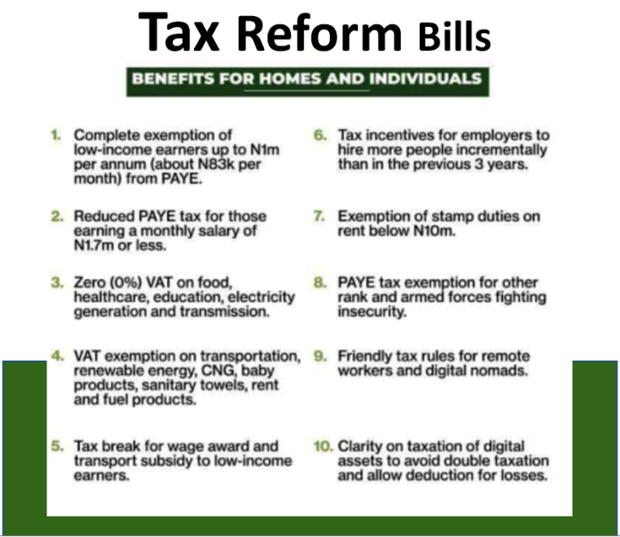 Tax Reform Bills Explained