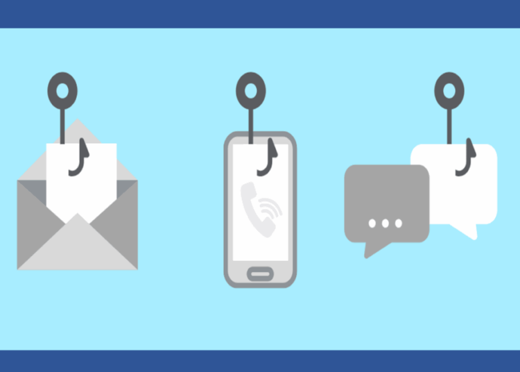 Phishing, vishing, and smishing attacks