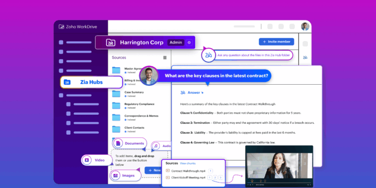 Zoho Zia Hubs