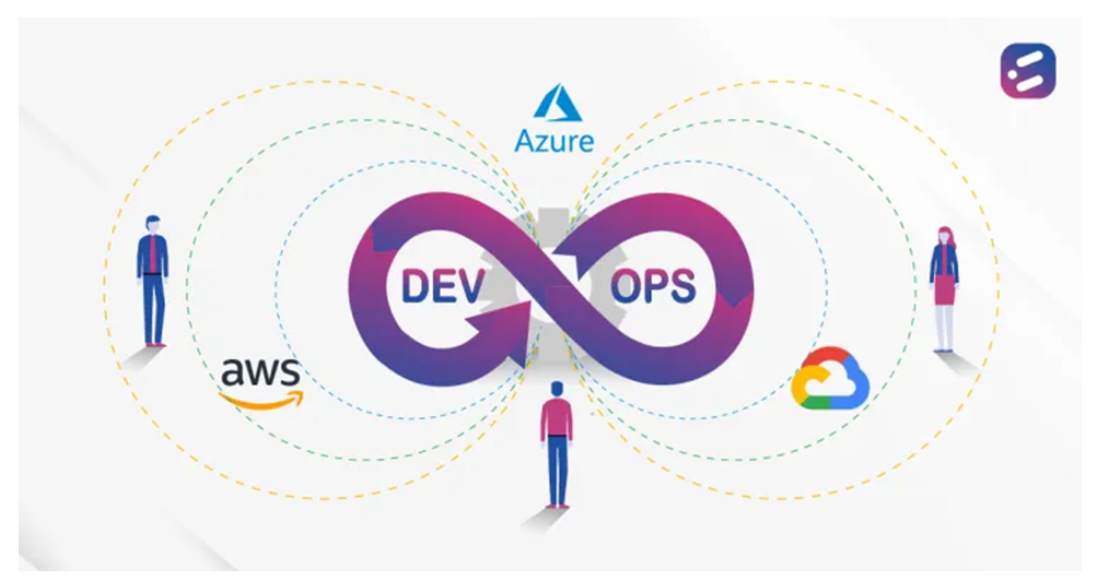 AWS, Azure or GCP for DevOPs