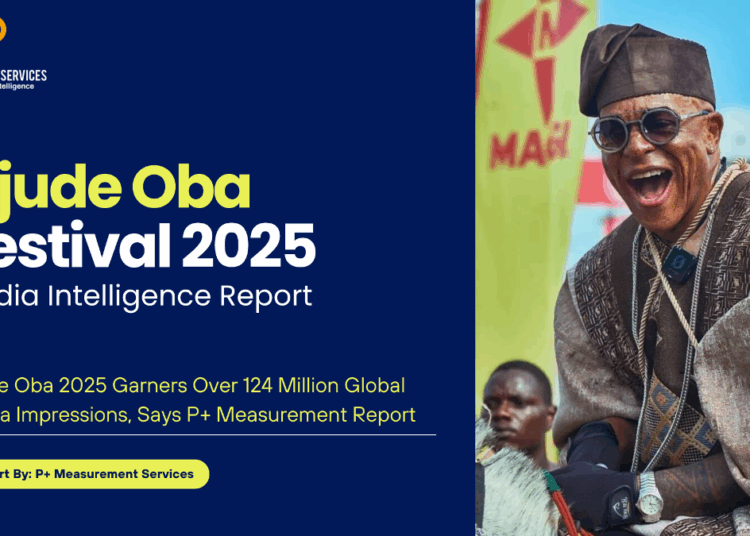 ANALYSIS - Glo, Orijin, Lead Brand Exposure at Ojude Oba 2025