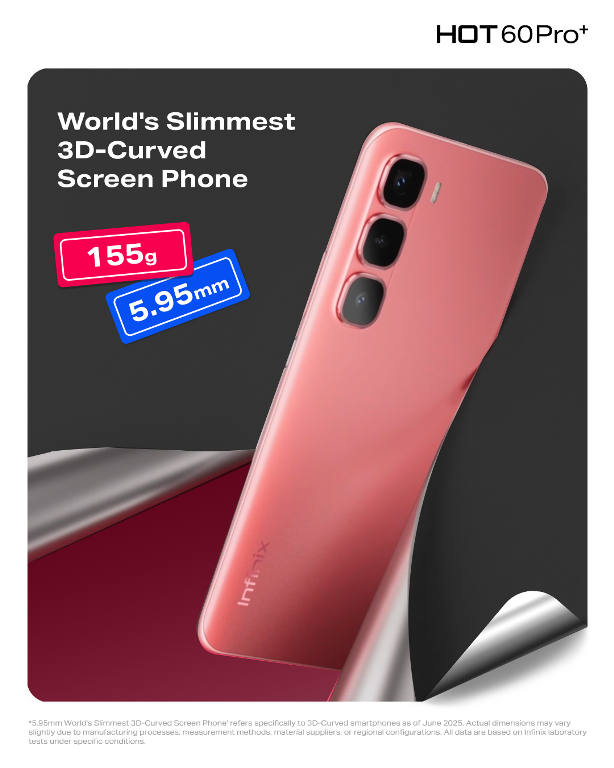 World's Slimmest