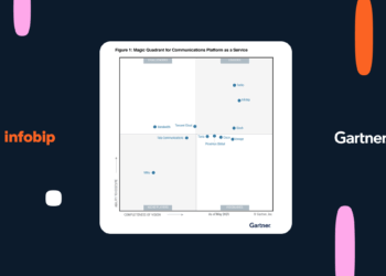 Infobip - Gartner MQ 2025 Social card