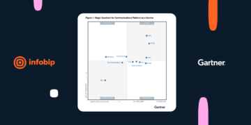 Infobip - Gartner MQ 2025 Social card