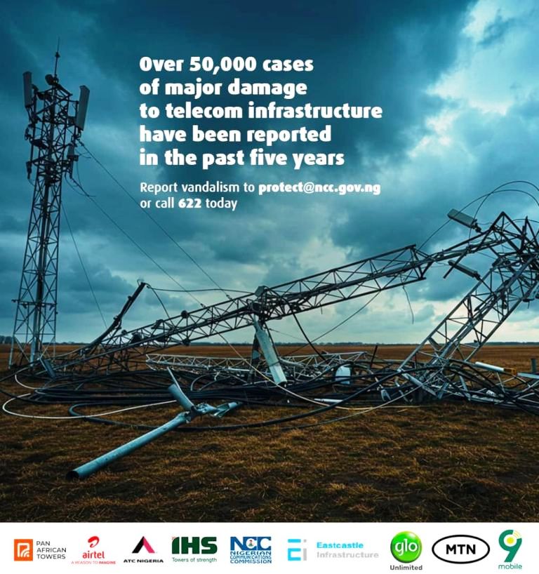 Telecom Equipment Vandalism, CNII