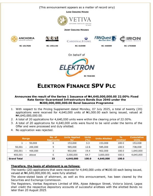 Elektron Finance SPV Launches ₦200bn Bond Programme