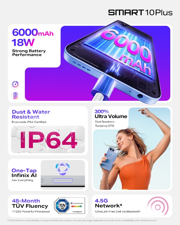 Infinix Hot 60i and Smart 10 Plus ---
