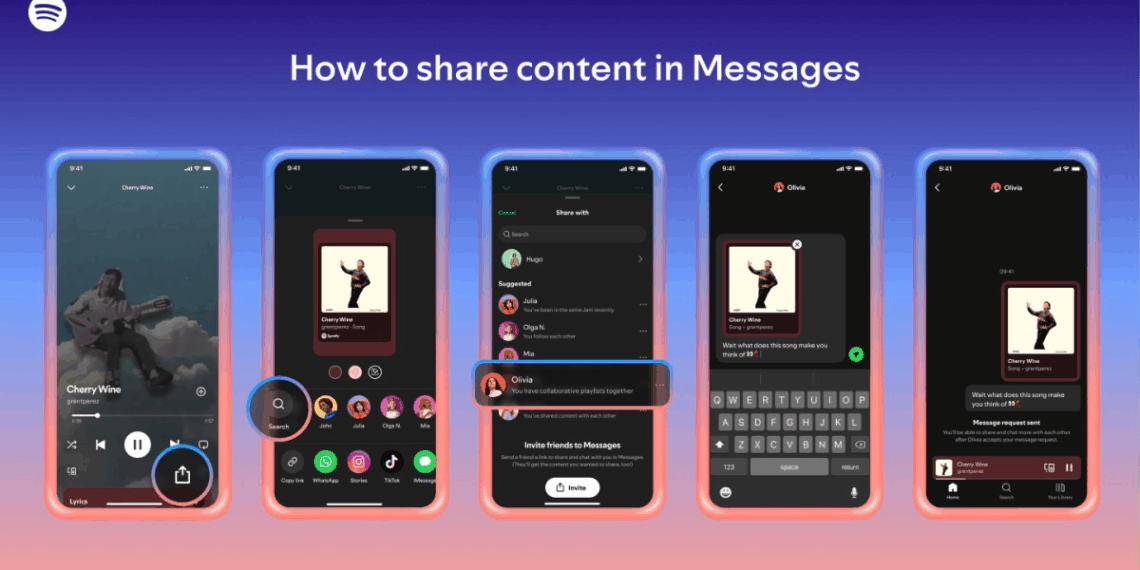 Spotify Launches In-App Messaging