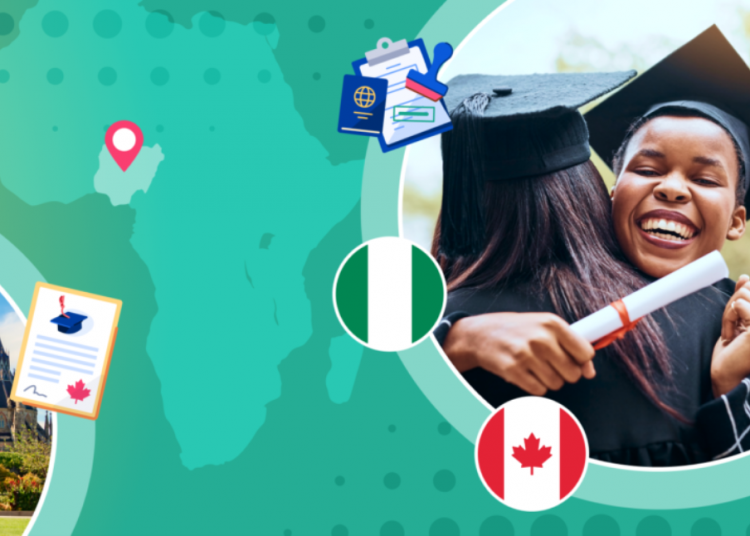 Canada Student Permit | studying in Canada in 2025