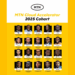 MTN Cloud Accelerator Programme -