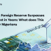 Nigeria's Foreign Reserve | citizens | Businesses