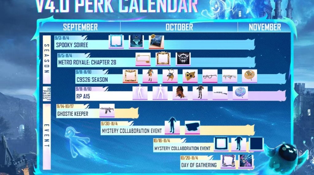 PUBG MOBILE Version 4.0