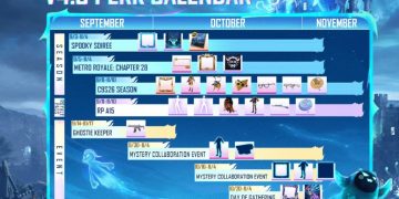 PUBG MOBILE Version 4.0