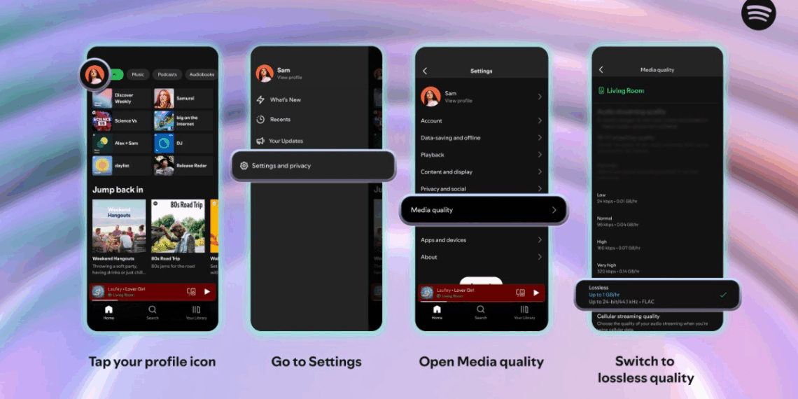 Spotify Finally Rolls Out Lossless Audio for Premium Users