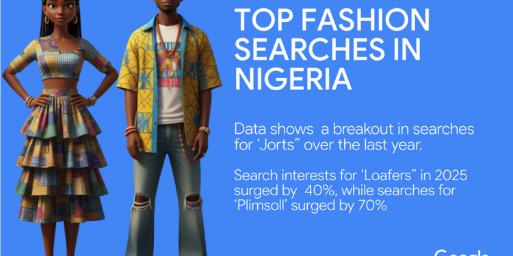 Fashion Google Search trends