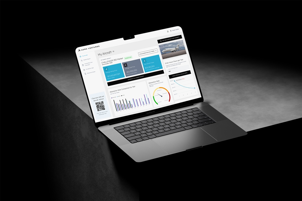 Aero Ventures, Startup investments, fund raising, VCs