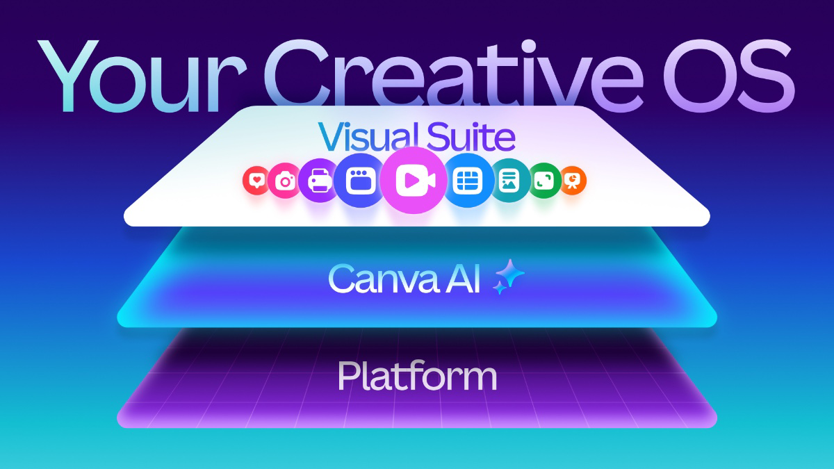 Canva Unveils Creative Operating System with World-First Design AI, Free Pro Tools